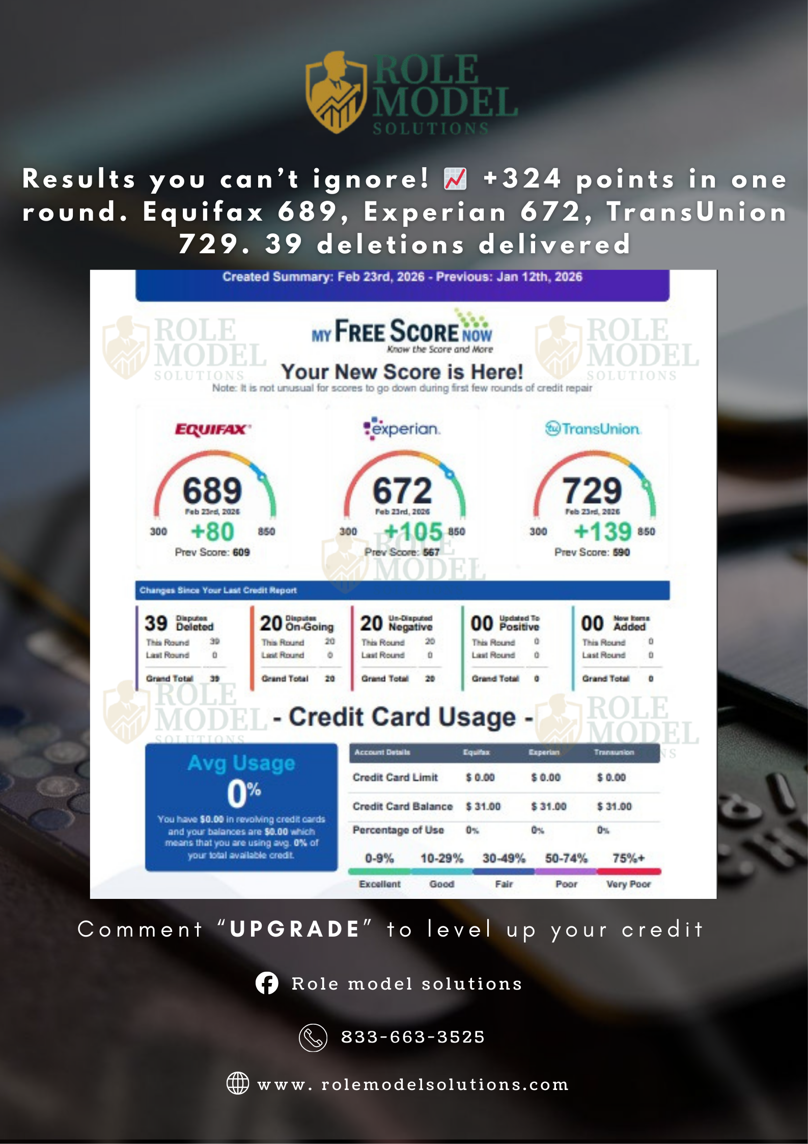 Client 7 Credit Score Results – Role Model Solutions